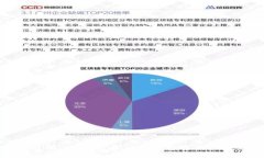 Tokenim 2.0 国际版：区块链