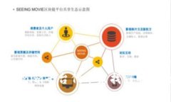 如何解决Tokenim平台代币未