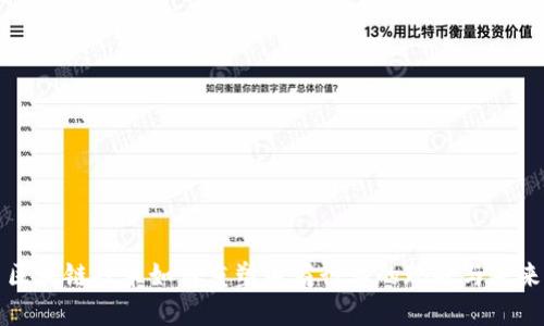 区块链技术如何重塑电商行业的现状与未来
