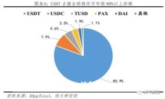 区块链技术中的HPB详解：
