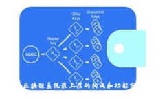 区块链系统最上层的构成